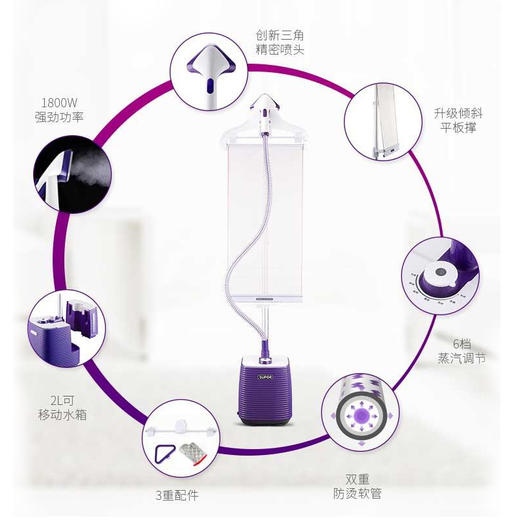 苏泊尔（508633）（SUPOR） 蒸汽挂烫机家用手持挂式电熨斗GT20Z07E-18 商品图4