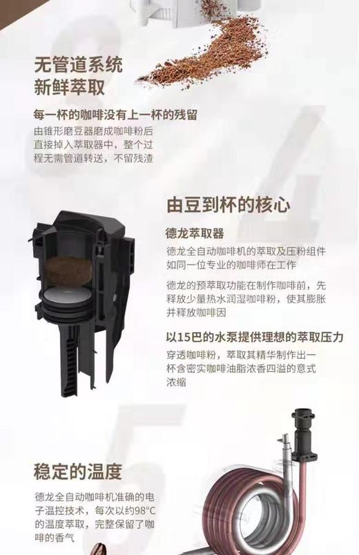 7F DeLong hi德龙全自动咖啡机ECAM350.75 商品图10