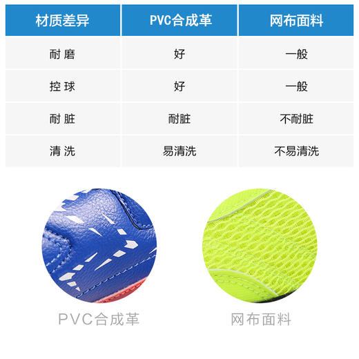 KELME儿童足球鞋男女小学生魔术贴tf碎钉球鞋人工草地训练鞋男童 商品图3