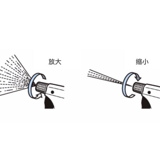 Furupla｜可调节喷壶｜黄色 商品图2
