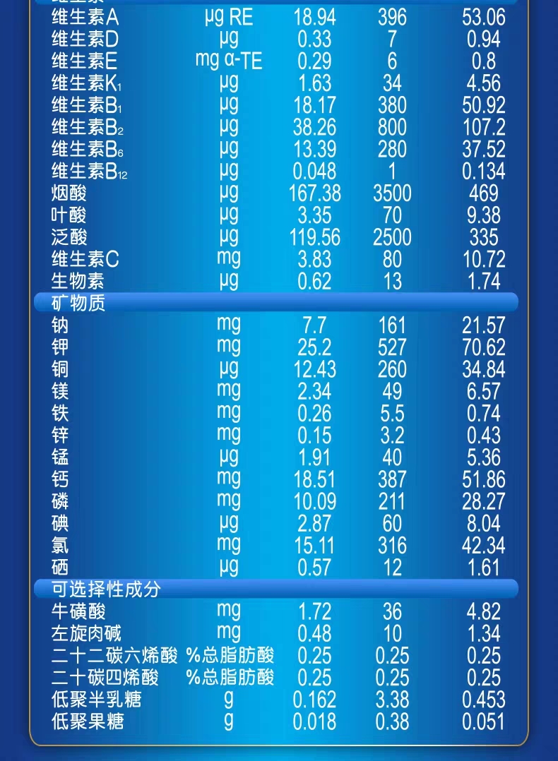雀巢挚宝力多精1段婴儿配方奶粉06月适用400g盒装