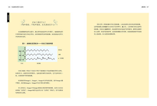 生活里的芳疗小百科 商品图2