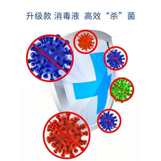 业主福利价~【刹那84消毒液】1kg/瓶，家用消毒，长效杀菌，呵护健康。衣物、家居、地板、玩具、卫生间等消毒 商品图2