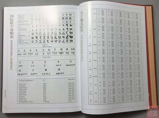 《中国金银币目录（第二版）》签名钤印本  全一册 商品图9