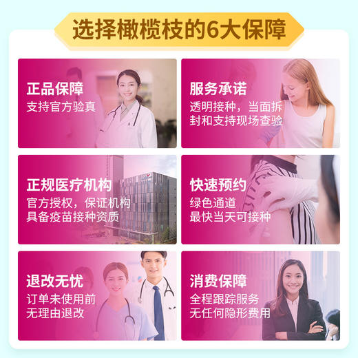 香港季节性 4价流感疫苗预约代订【伊美医疗】【流感疫苗，每年接种1次】 商品图3