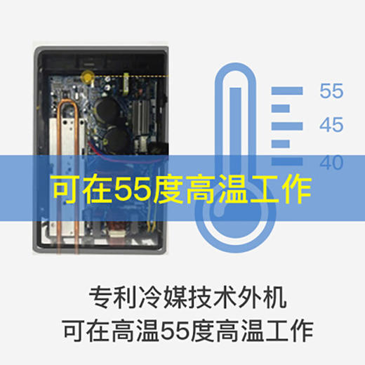 美的（Midea）5匹一拖四 全直流变频 智能家用中央空调 MDVH-V120W/N1-TR(F1) 商品图4
