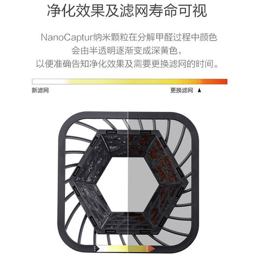苏泊尔（SUPOR）KJ600G-T60SA猎醛闪净空气净化器家用雾霾除甲醛卧室pm2.5 商品图4