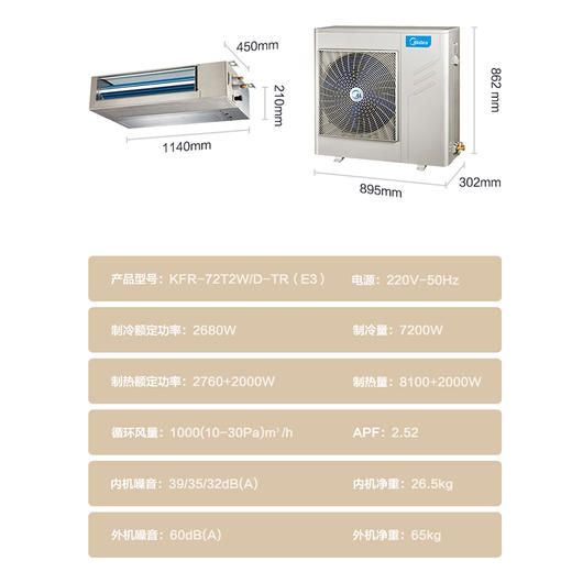 美的（midea）大3匹 家用中央空调 定频 一拖一 冷暖型 风管机 KFR-72T2W/D-TR 商品图3