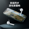 Encok W04 TWS真无线蓝牙耳机 商品缩略图2