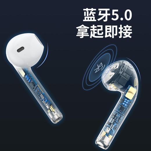 Encok W04 TWS真无线蓝牙耳机 商品图4