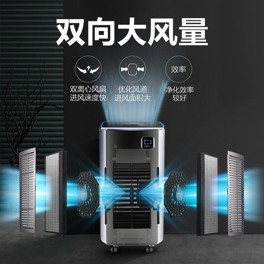 苏泊尔（SUPOR） 空气净化器 KJ620G-S30 家用智能 分解甲醛除尘除霾 去PM2.5 商品图2