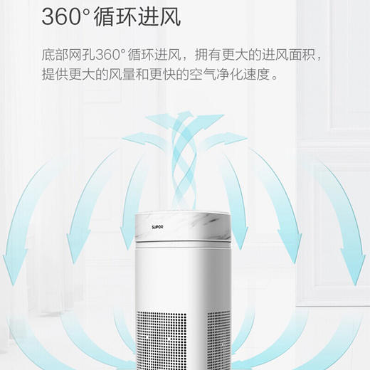 苏泊尔（SUPOR）KJ600G-T60SA猎醛闪净空气净化器家用雾霾除甲醛卧室pm2.5 商品图5