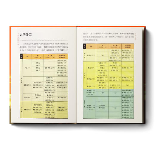 《云彩收集者手册》 商品图3