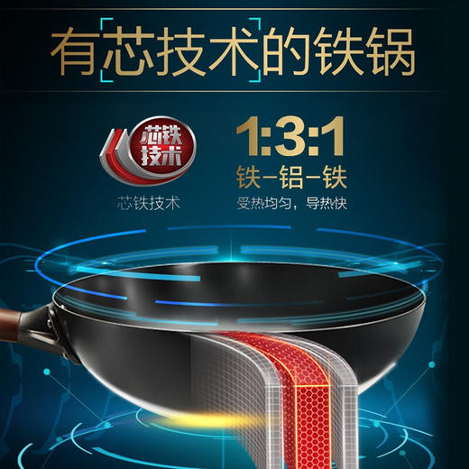 苏泊尔（SUPOR）炒锅铁锅芯铁真不锈炒锅 家用无涂层少油烟炒菜锅 燃气明火专用 商品图3