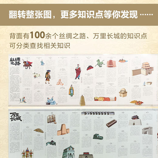 【5-12岁】中国人文地理画卷系列（套装2册） 丝绸之路+万里长城 北斗儿童地理 著 趣味科普 地理知识 人文历史 跨学科 中信出版社 商品图4