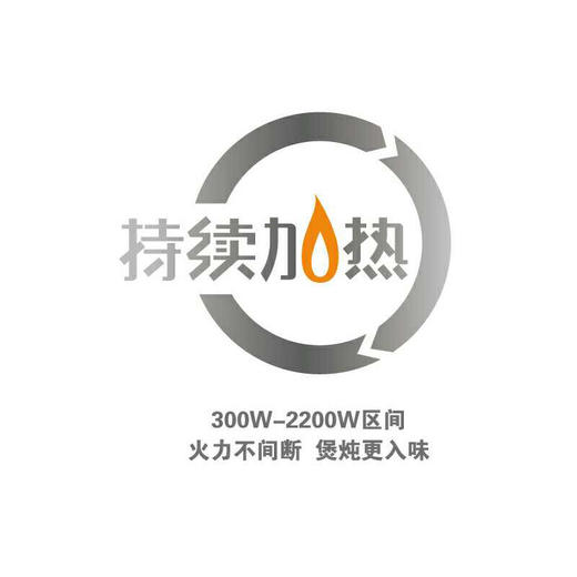 苏泊尔（SUPOR）电磁炉超薄新款火锅灶触摸屏家用IM06-220 商品图7