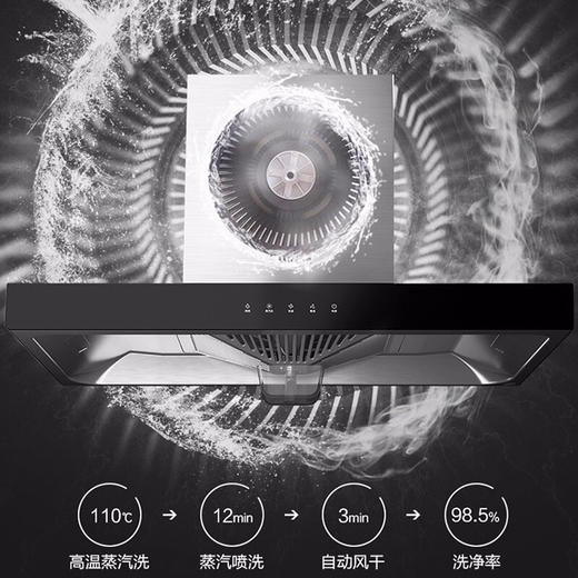 美的（Midea）顶吸欧式智能蒸汽洗抽油烟机大吸力家用商场同款B85 商品图2