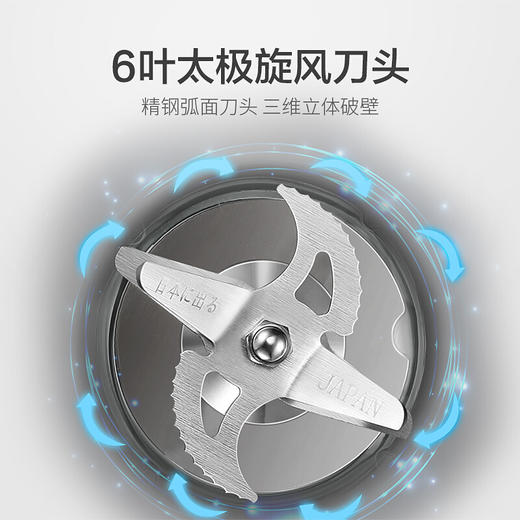 苏泊尔 （SUPOR）破壁机 静音加热多功能家用料理机 智能预约研磨破壁榨汁机绞肉机 SP17S 商品图4