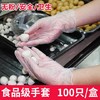 包邮！「杜绝病毒传播，民用手套，简易包装！」 食品级一次性手套 操作灵活穿戴方便用手套防护 商品缩略图2