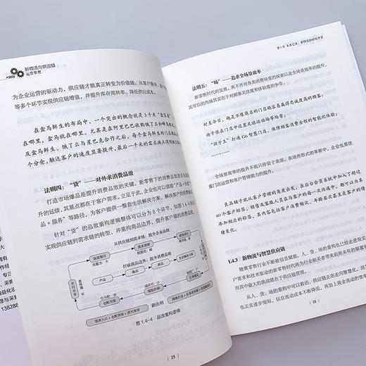 新物流与供应链运营管理 采购与供应链管理书籍 商品图6