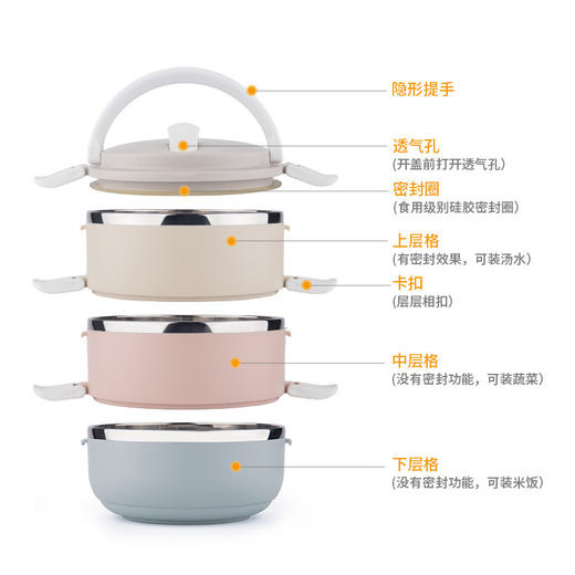 手提不锈钢保温饭盒 分格双层三层日本便当盒学生餐盒居家日用保温桶 商品图4