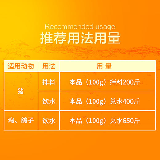 兽用维生素C可溶性粉 兽药猪牛羊鸡鸭禽畜 抗应激解热提免疫 VC粉 商品图1