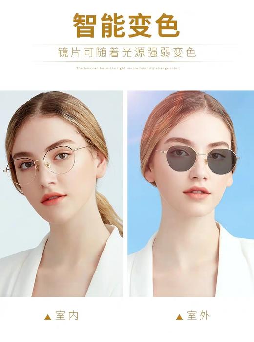 【变色镜套餐】抗蓝光变色眼镜电脑看手机眼睛疲劳护目平光镜防辐射，含300元镜架一副 商品图2