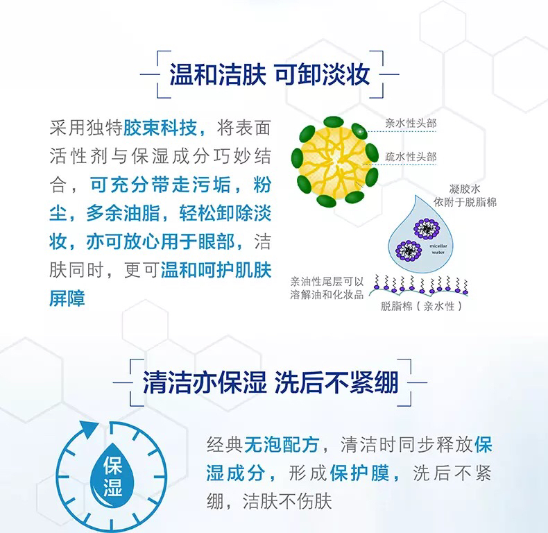 cetaphil丝塔芙洗面奶118ml温和敏感肌蓝朋友洁面近零刺激
