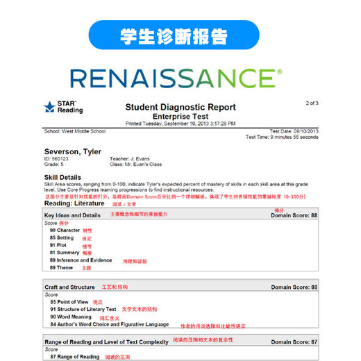 STAR阅读测评+AR图书测试+myon在线图书馆，提升孩子英文阅读能力的一套完整测评方案 商品图4