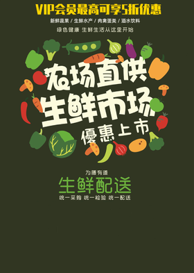 多网点测试22222