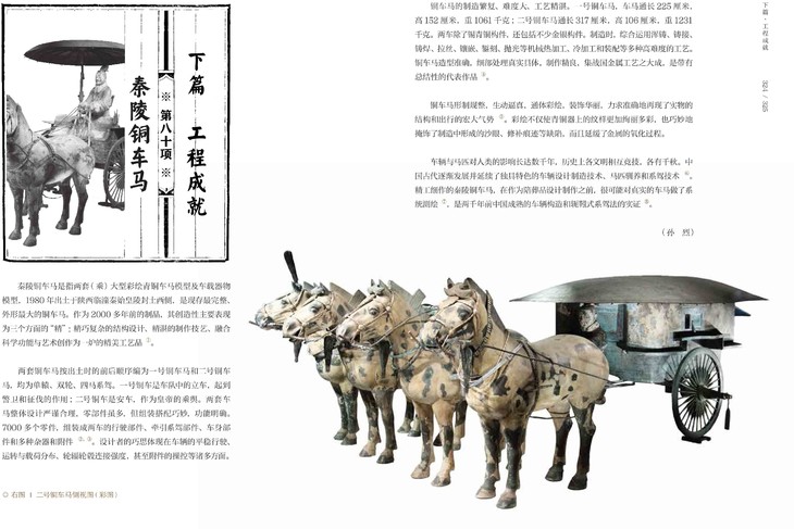 《中国古代重要科技发明创造》