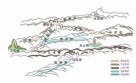 武夷正岩茶“窝、坑、涧、窠、岩、峰”山场的品质特征 商品图0