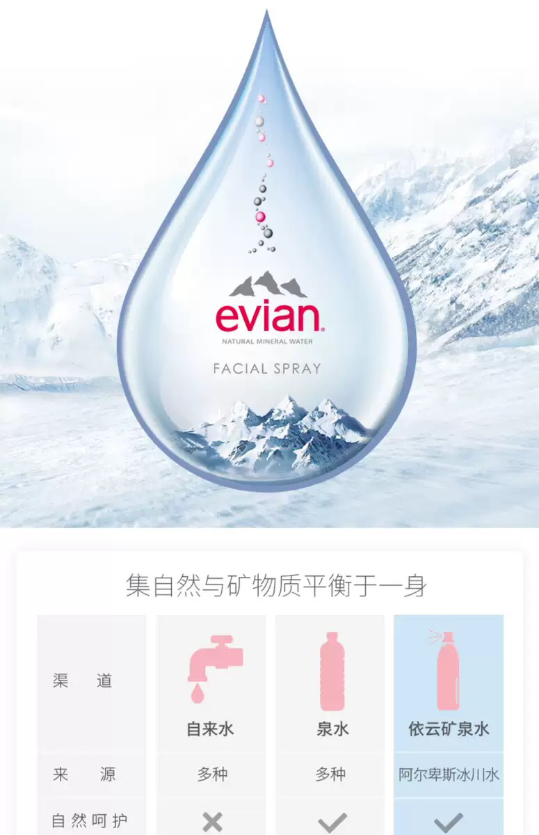 官方正品evian依云矿泉水喷雾300ml依云大喷补水喷雾