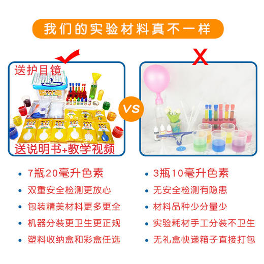 【满足孩子的好奇心，在家就能上科学课】儿童stem趣味手工diy实验套装生物理化学steam材料启蒙益智早教玩具男女孩宝宝幼儿园中小学生科技小制作教具小发明工具礼盒 商品图3