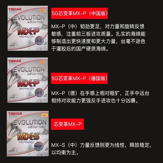 Tibhar挺拔芯变革5G MX-P MX-S芯变革5G国变 商品图1
