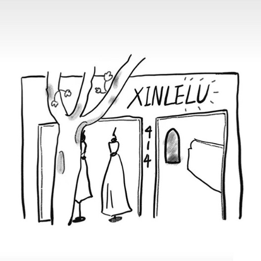 信用卡付款链接 | for International