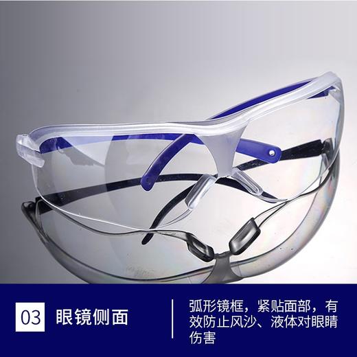 骊佳护目眼镜 | 防飞沫、超贴合，走到哪里都不怕 商品图3
