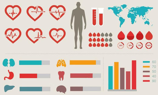 维D研究报告 商品图0