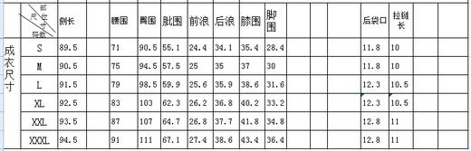 【伯妮斯茵】162L242--蓝色裤子--盛开的栗树枝--《生命之美-梵高的花园》 商品图1