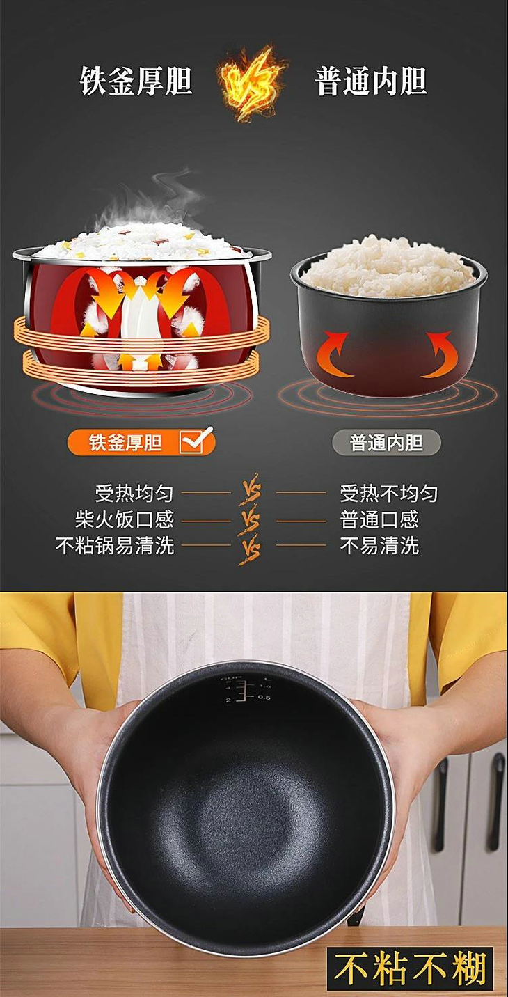 德国康巴赫全铸铁内胆电饭煲3lkbhcs30a