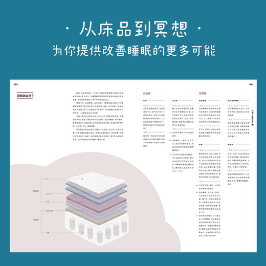 再见，睡不好！找到你的身心开关 清单编辑部 睡眠问题 改善睡眠 睡眠质量 睡个好觉 商品图3