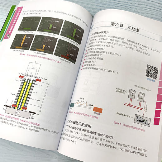 汽车总线系统原理与故障检修 商品图3