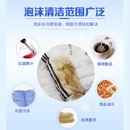 两瓶立减10元 | 日本（自然型）羽绒服清洗剂  免水洗家用衣物干洗清洁剂 强li去油污渍净 大容量200ML 商品图2