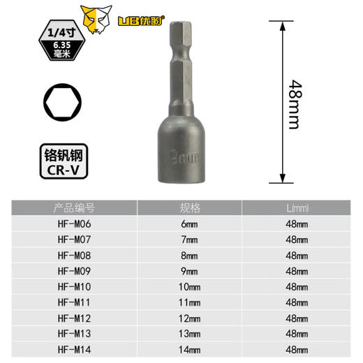 优豹强力套筒（安徽） 商品图2