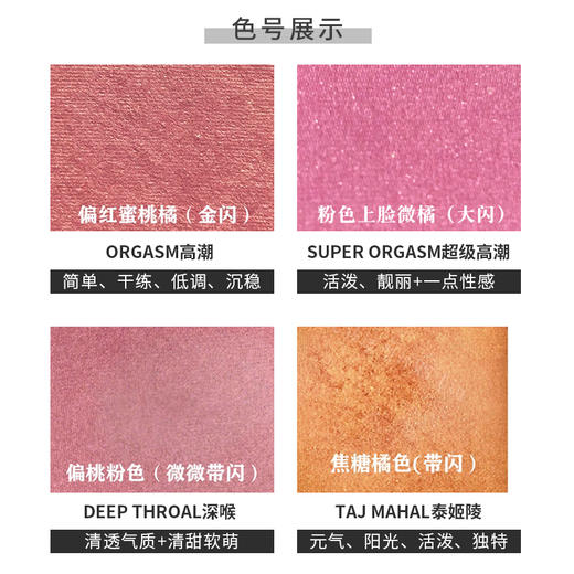 【NARS】腮红修容盘Deep-throat深喉Orgasm超级高潮泰姬陵胭脂 商品图2