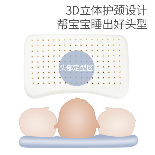 allobaby优质记忆棉婴儿枕 商品图5