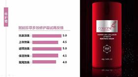 可丽金类人胶原蛋白赋能珍萃多效修复霜隔离霜紧致抗衰修复面霜