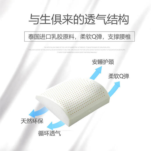 泰国天然乳胶腰靠汽车椅子靠背垫座椅靠垫护腰办公室靠枕腰垫腰枕 商品图2