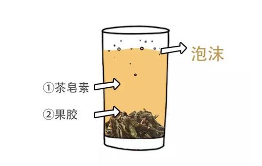 还原大红袍的真相，让喝茶变得简单 商品图0