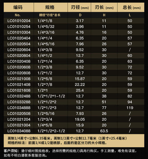 浪潮铣刀 商品图4